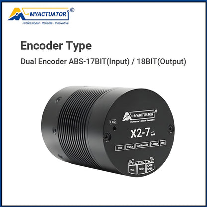 DC Brushless Motor RMD-X2-7 for Humanoid Robot Joint Actuation High Dynamic Range High Precision Supports EtherCAT+CAN